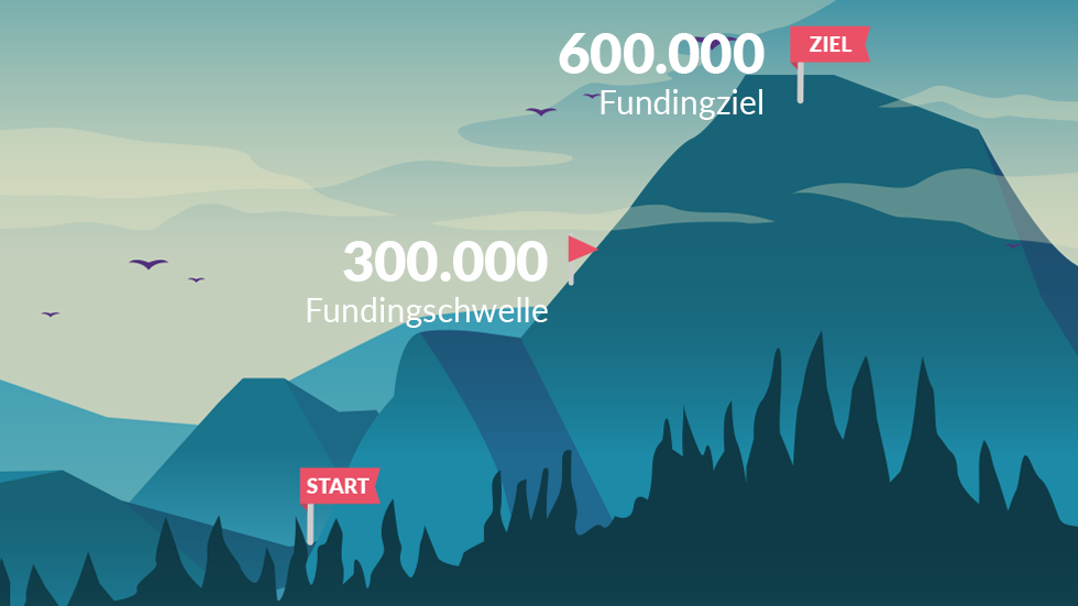 Grafik vom Schritten am Berg mit Start und Ende